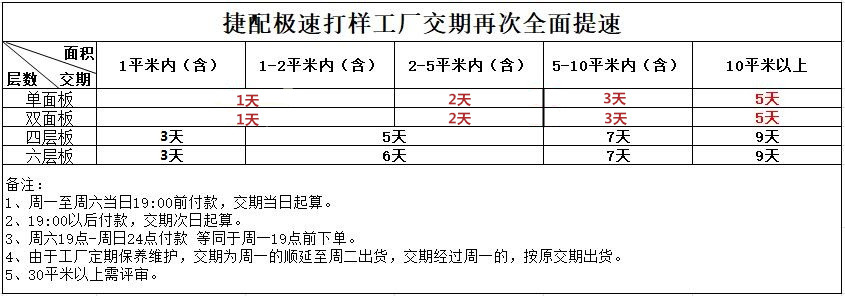 undefined 新交期.jpg