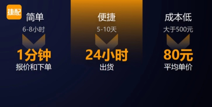 捷配周邦兵一塊印刷電路板上的超級制造平臺