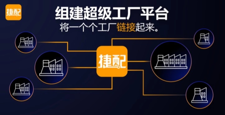 捷配周邦兵一塊印刷電路板上的超級制造平臺