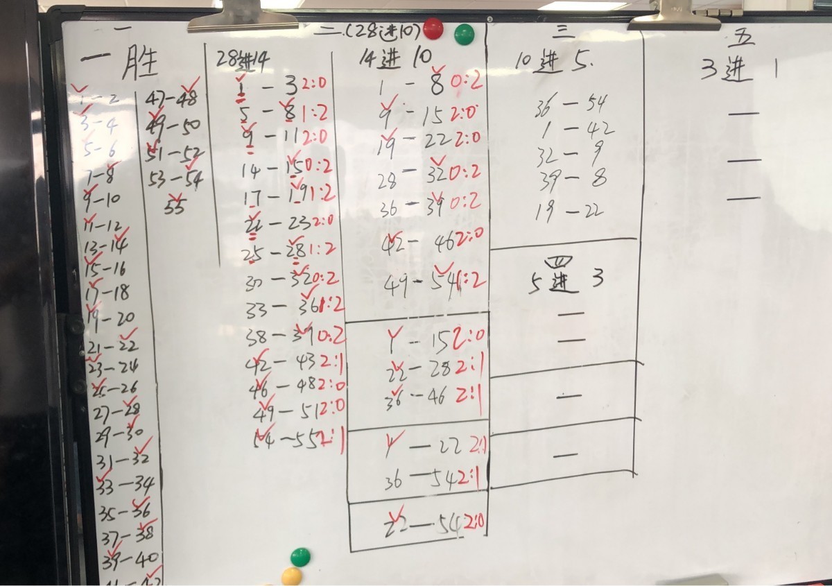 2020_04_26_13_50_IMG_7652.JPG 2020_04_26_13_50_IMG_7652.JPG