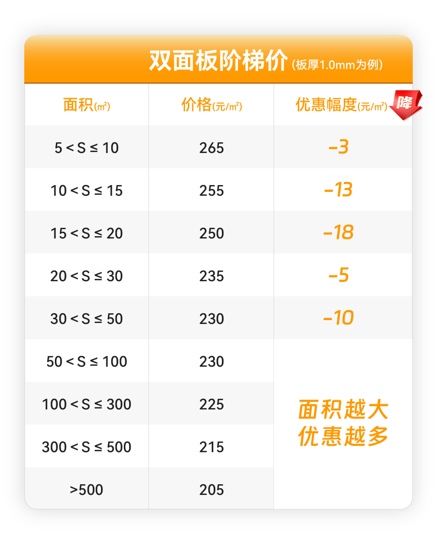 階梯價格_畫板 1(8)(1).jpg